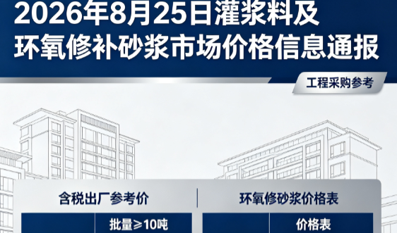 阜宁2026年8月25日灌浆料及环氧修补砂浆市场价格信息通报